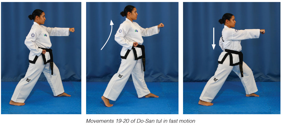 Demonstration of Fast Motion in ITF Taekwon-Do Pattern Do-San