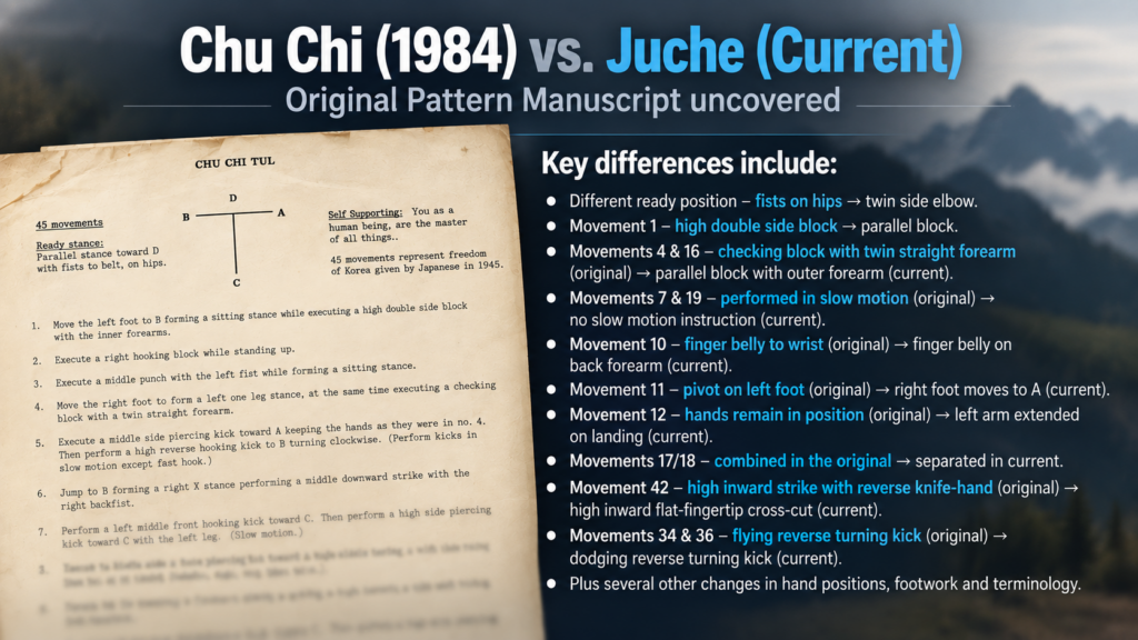 Chu Chi